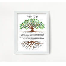 Load image into Gallery viewer, Jewish Home Blessing Tree of Life Art Print: Birkat HaBayit