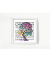 Load image into Gallery viewer, Woman of Valor-Eishet Chayil Blessing/Prayer Print, colorful Tree of Life Design, Hebrew and English
