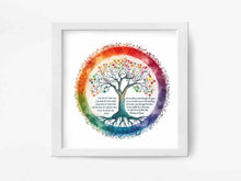Load image into Gallery viewer, Tree of Life Jewish Home Blessing Art Print: Birkat HaBayit Prayer