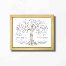 Load image into Gallery viewer, Jewish Home Blessing Tree of Life Art Print: Birkat HaBayit