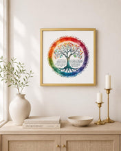 Load image into Gallery viewer, Tree of Life Jewish Home Blessing Art Print: Birkat HaBayit Prayer