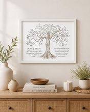 Load image into Gallery viewer, Jewish Home Blessing Tree of Life Art Print: Birkat HaBayit