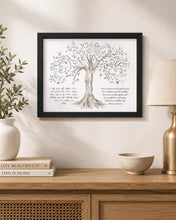 Load image into Gallery viewer, Jewish Home Blessing Tree of Life Art Print: Birkat HaBayit