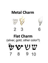 Load image into Gallery viewer, Jewish Mezuzah Case For your Broken Glass Shards Under the Chuppah, you fill