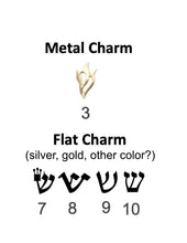 Load image into Gallery viewer, Jewish Mezuzah Case For your Broken Glass Shards Under the Chuppah, you fill